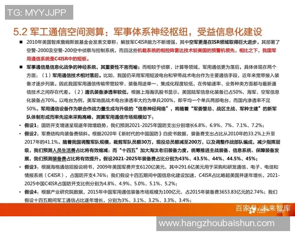 基于NBA球队技战术风格对抗模型的赛果预测系统研究与应用